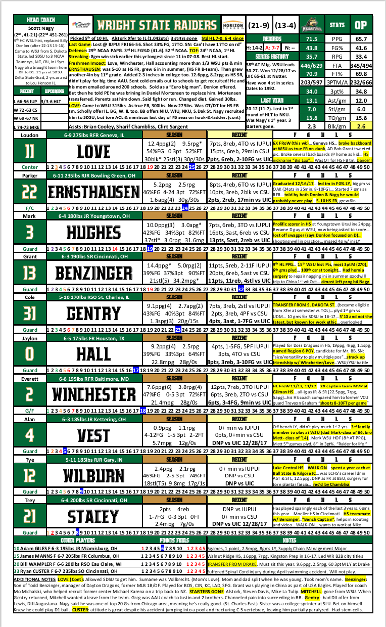 Screen Shot 2018-05-09 at 3.48.34 PM