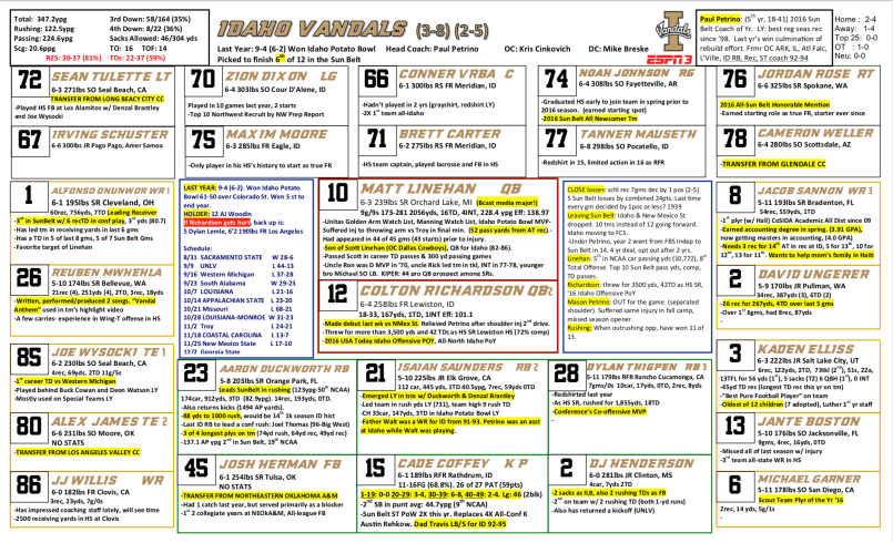 Screen Shot 2018-05-09 at 3.51.20 PM