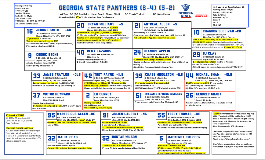 Screen Shot 2018-05-09 at 3.53.19 PM